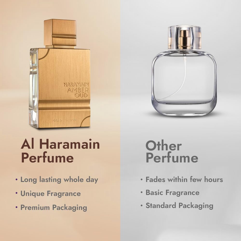 Al Haramain Amber Oud Gold Edition Eau De Parfum Spray